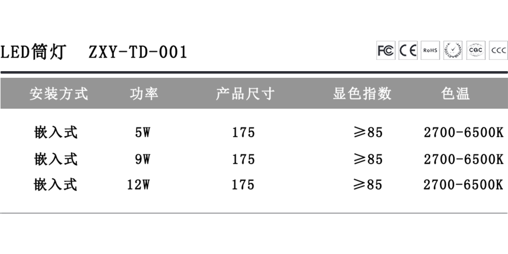 產品明細.png
